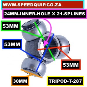 CV JOINT TRIPODS